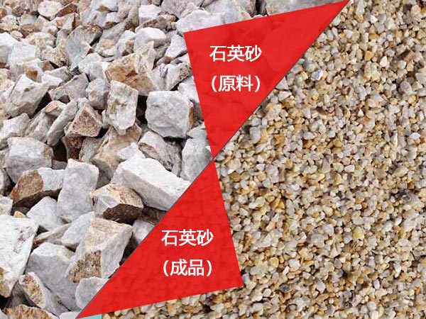 石英砂制砂机价格影响因素及优惠厂家推送